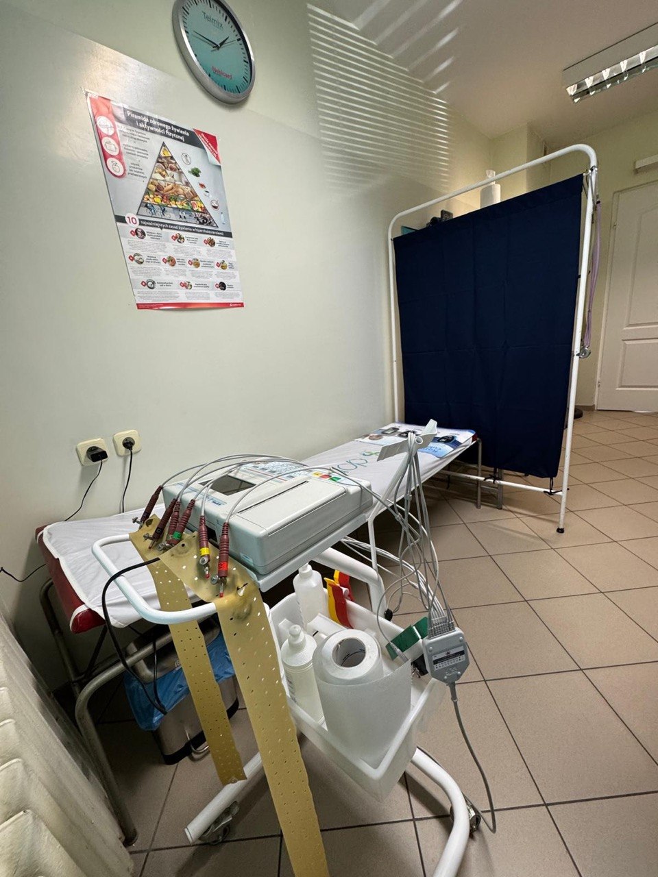 Gabinet lekarski ABC Medic